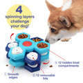 PawLuma Interactive Puzzle Feeder & Slow Bowl
